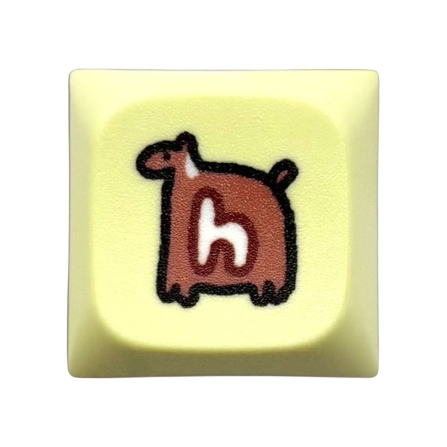 Keycaps for Custom Keycap Clickers