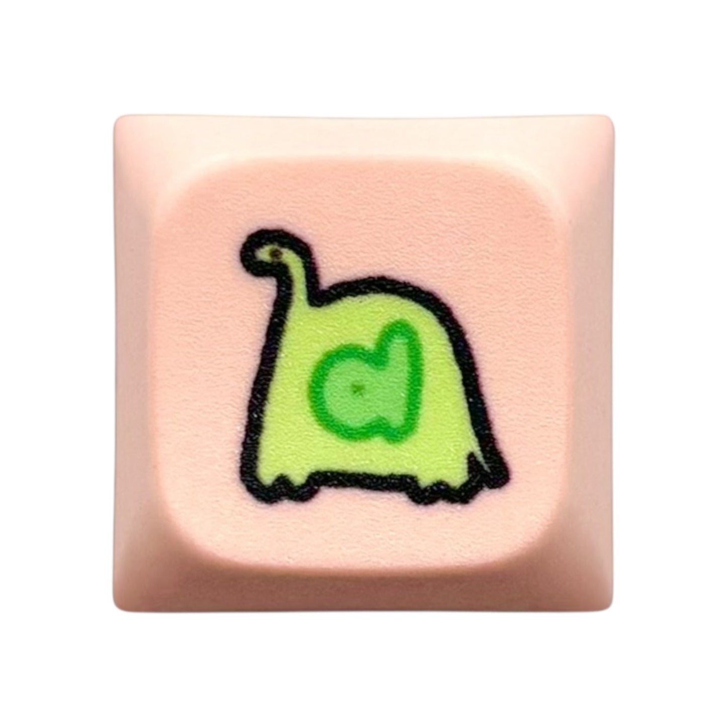 Keycaps for Custom Keycap Clickers