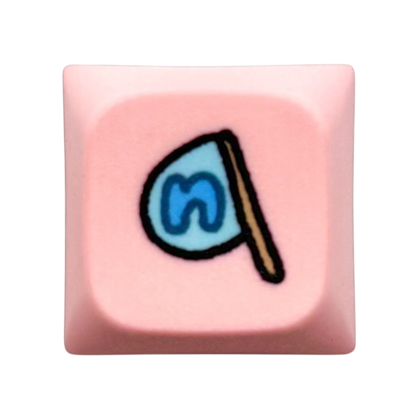 Keycaps for Custom Keycap Clickers