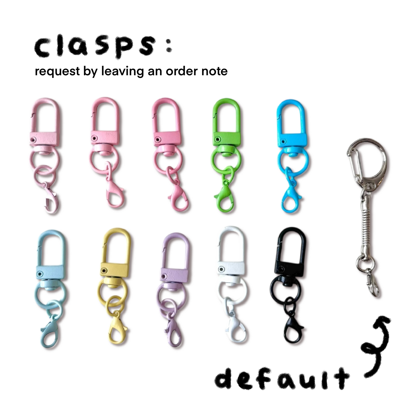 Bases for Custom Keycap Clickers